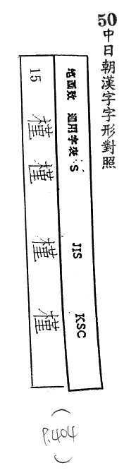 中日朝漢字字形對照 