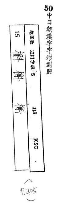 中日朝漢字字形對照 