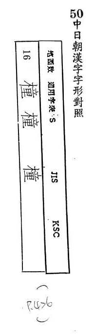 中日朝漢字字形對照 