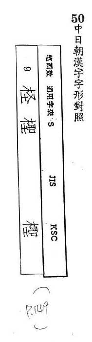 中日朝漢字字形對照 