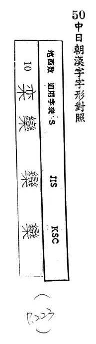 中日朝漢字字形對照 