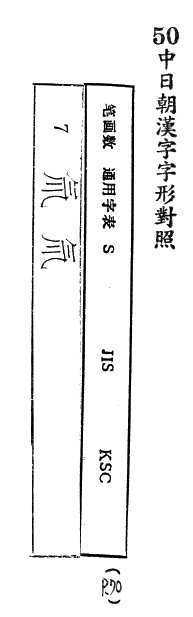 中日朝漢字字形對照 