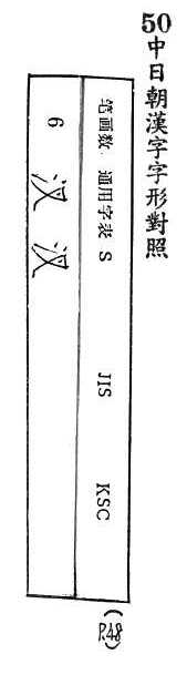 中日朝漢字字形對照 