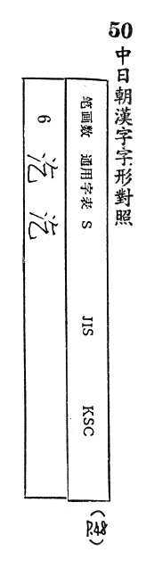 中日朝漢字字形對照 