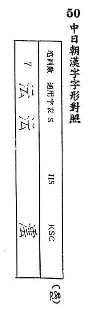 中日朝漢字字形對照 