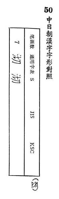 中日朝漢字字形對照 