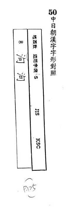 中日朝漢字字形對照 