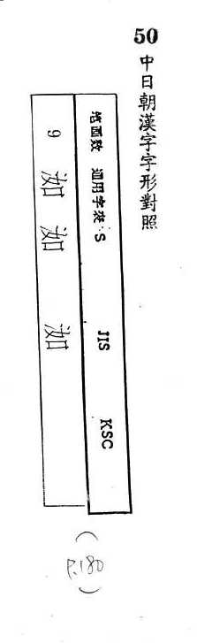 中日朝漢字字形對照 