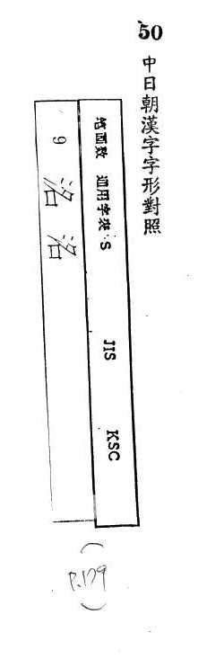 中日朝漢字字形對照 