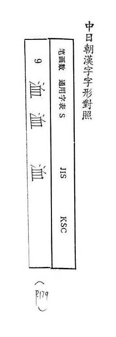 中日朝漢字字形對照 