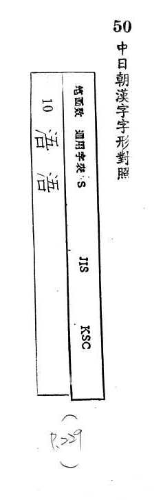 中日朝漢字字形對照 