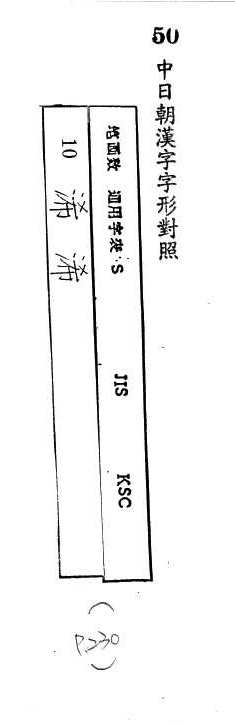 中日朝漢字字形對照 