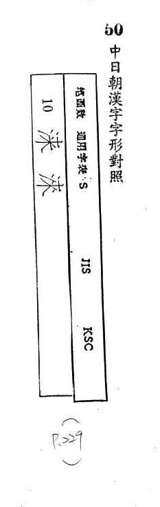 中日朝漢字字形對照 