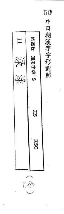 中日朝漢字字形對照 