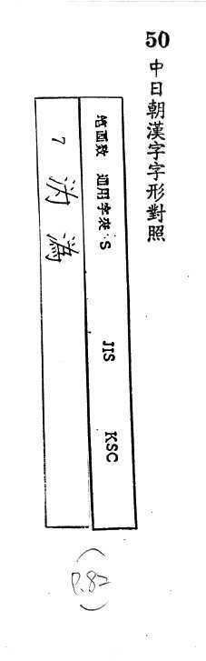 中日朝漢字字形對照 