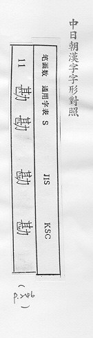 中日朝漢字字形對照 