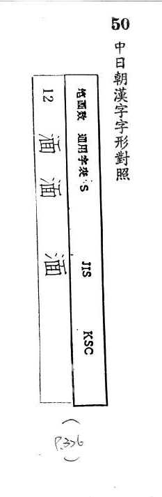 中日朝漢字字形對照 