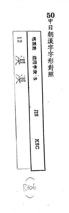 中日朝漢字字形對照 