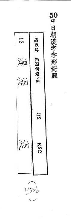 中日朝漢字字形對照 