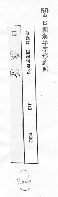 中日朝漢字字形對照 