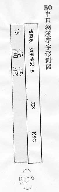 中日朝漢字字形對照 