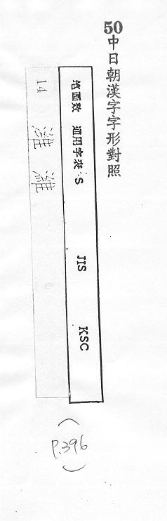 中日朝漢字字形對照 