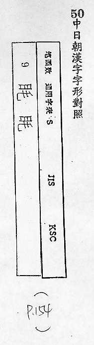 中日朝漢字字形對照 