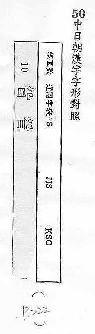 中日朝漢字字形對照 