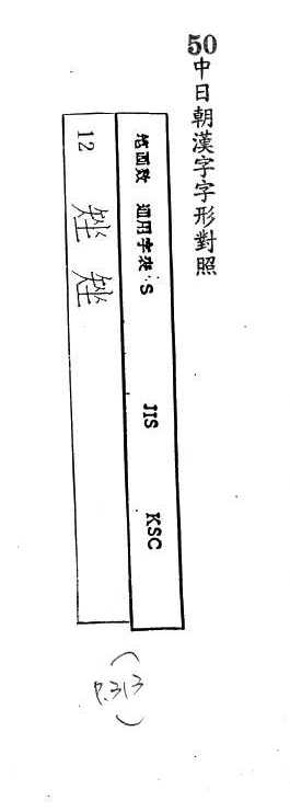 中日朝漢字字形對照 