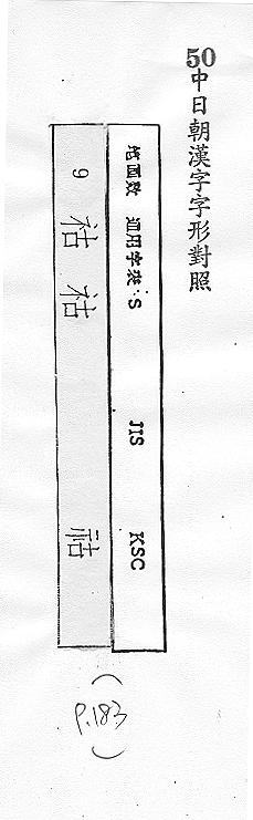 中日朝漢字字形對照 