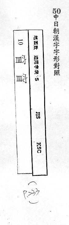 中日朝漢字字形對照 