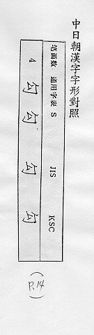 中日朝漢字字形對照 