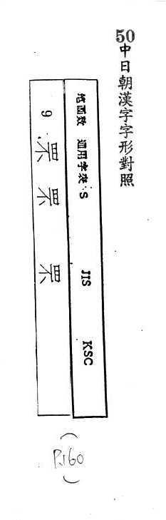 中日朝漢字字形對照 