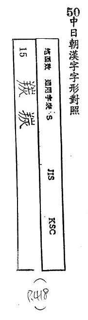 中日朝漢字字形對照 