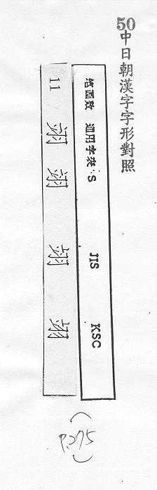 中日朝漢字字形對照 