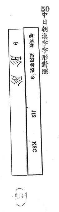 中日朝漢字字形對照 