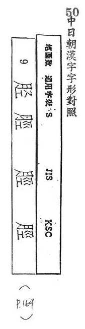 中日朝漢字字形對照 