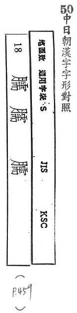 中日朝漢字字形對照 