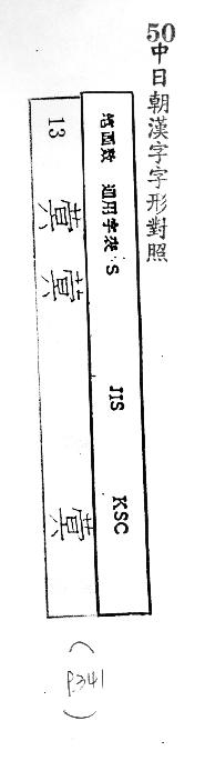 中日朝漢字字形對照 