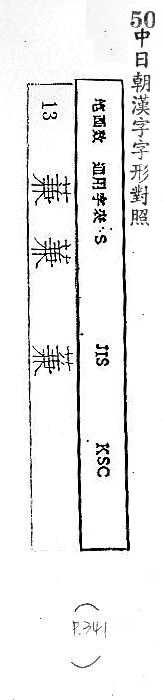 中日朝漢字字形對照 