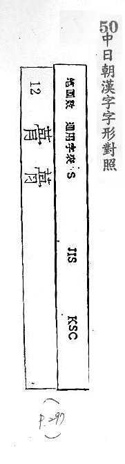 中日朝漢字字形對照 