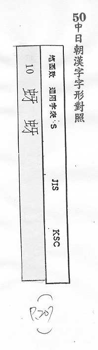 中日朝漢字字形對照 