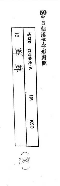 中日朝漢字字形對照 