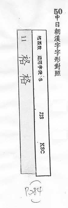 中日朝漢字字形對照 