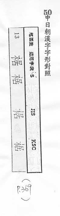 中日朝漢字字形對照 