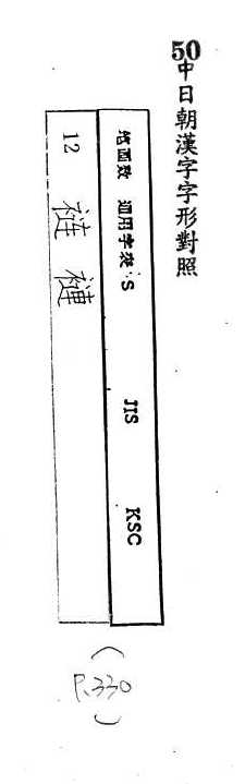 中日朝漢字字形對照 