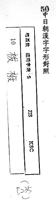 中日朝漢字字形對照 