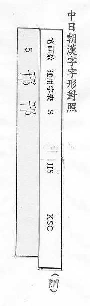 中日朝漢字字形對照 