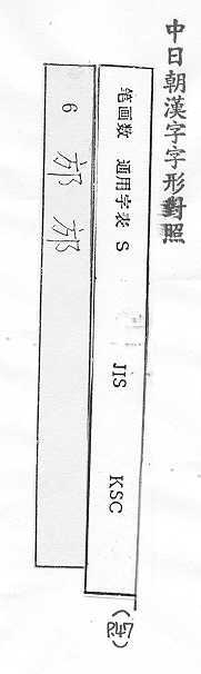 中日朝漢字字形對照 