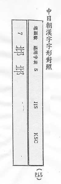 中日朝漢字字形對照 